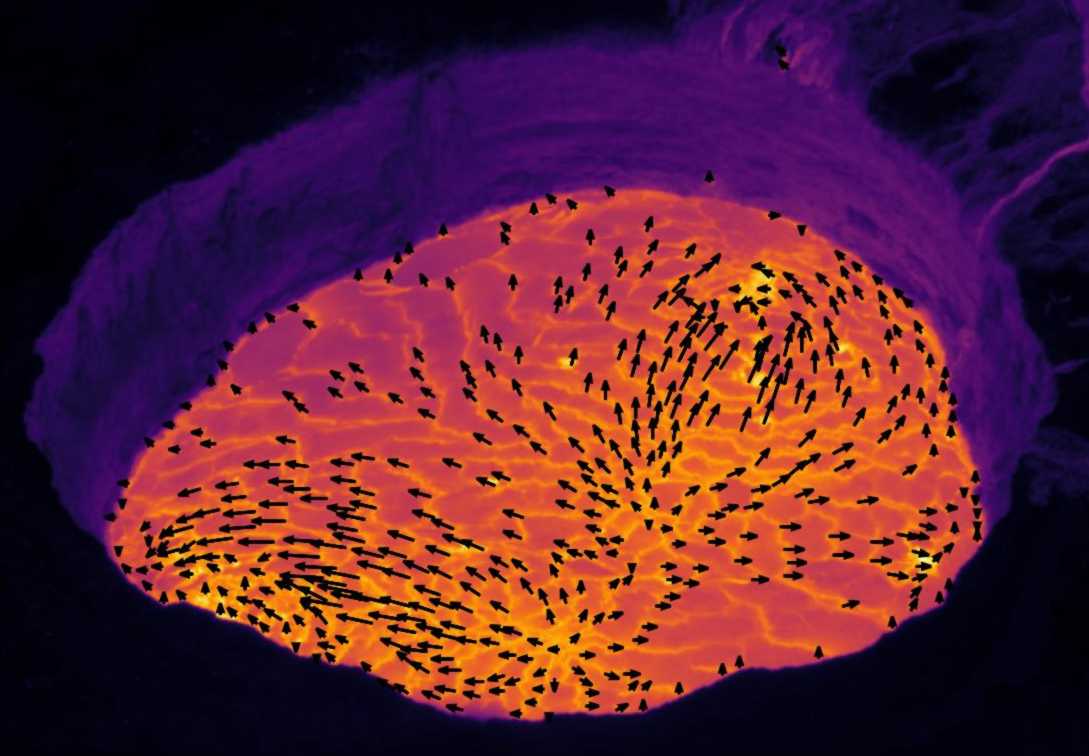 Optical flow analysis on Nyiragongo lava lake (Valade et al. 2018 EPSL)